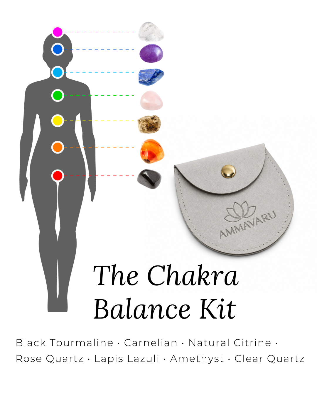 Chakra Balancing Crystal Kit